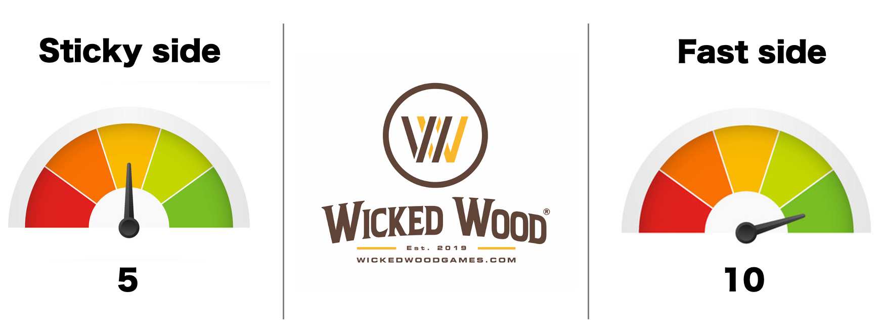 Sacs Pro Wicked Wood - All-Slide 2.0 - 1x4 sacs de Cornhole - Wicked Wood Games