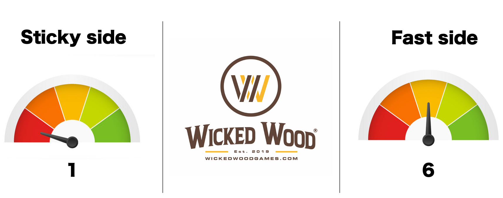 Sacs Pro Wicked Wood - Slide Rite 1x4 sacs de Cornhole - Wicked Wood Games