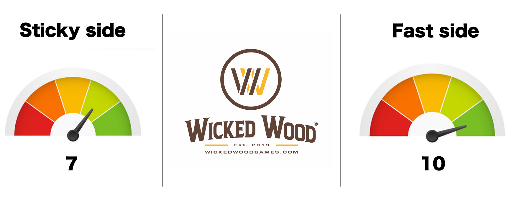 Sacs Pro Wicked Wood - GameChanger 1x4 sacs de Cornhole - Wicked Wood Games